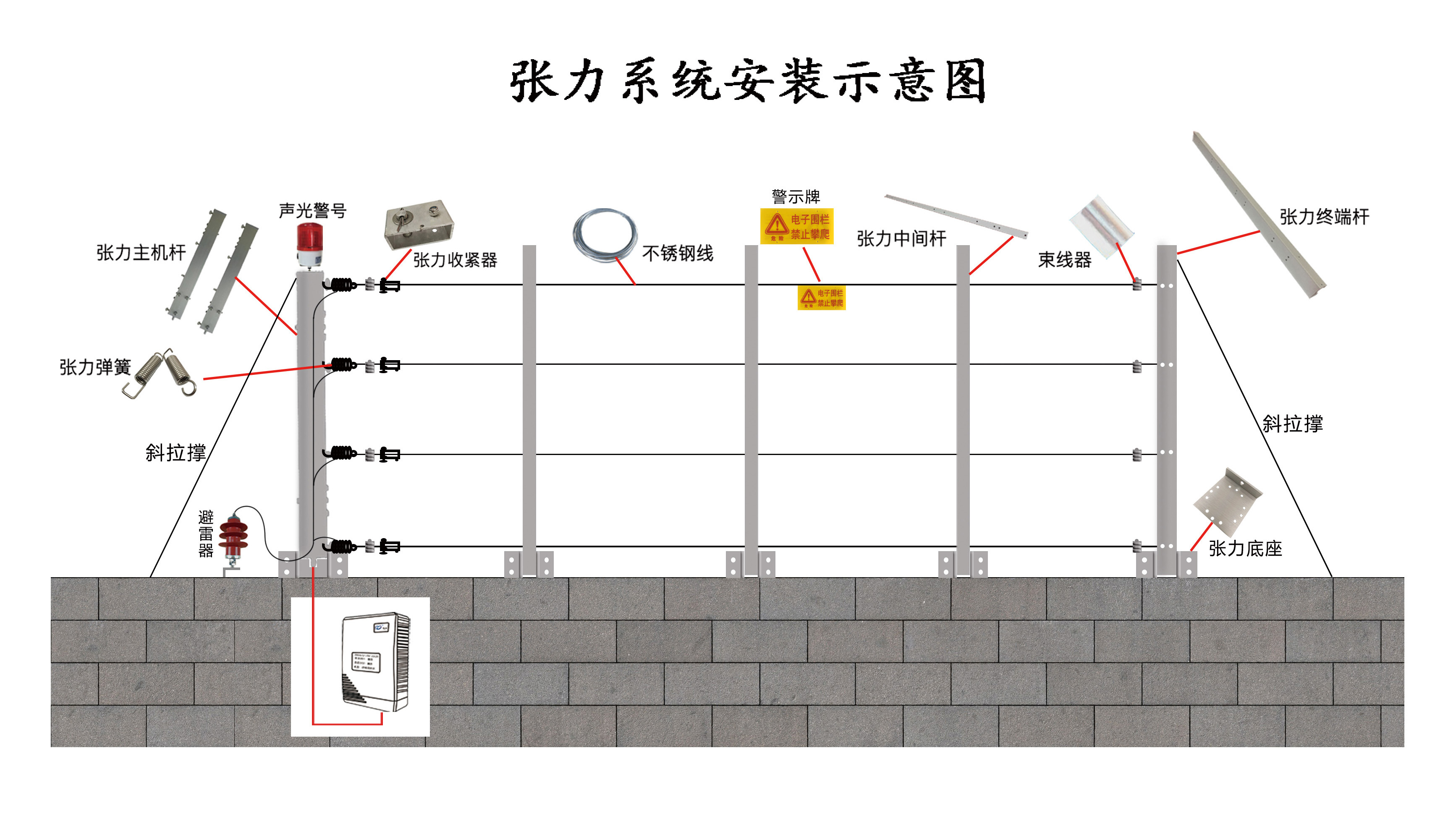 張力控制主機(jī)