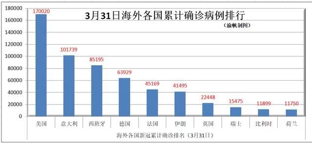  防止疫情“倒灌”，邊境如何防護？