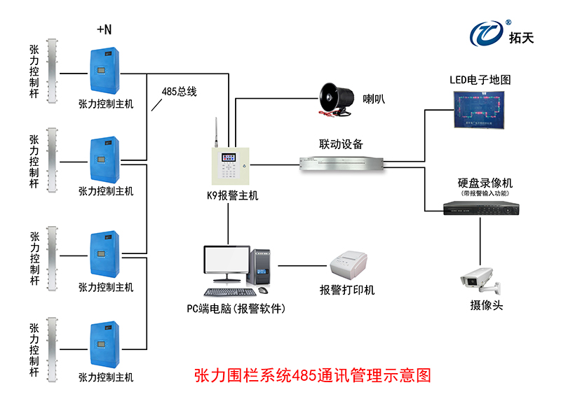 張力控制主機(jī)