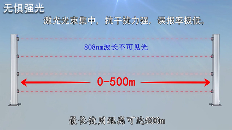 第十八屆深圳安博會(huì)，您最期待新產(chǎn)品有哪些