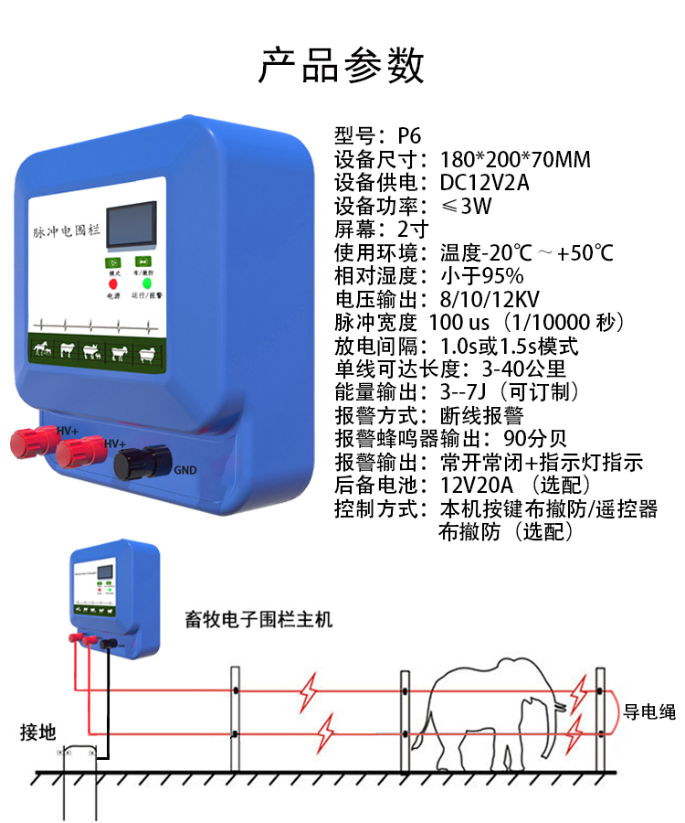 畜牧電子圍欄讓農(nóng)作物不被“野豬”破壞